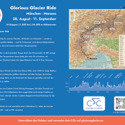 Dabei sein oder auch mitradeln: Glorious Glacier Ride für Klimaschutz